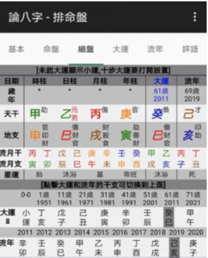 命書怎麼看|八字新手教學 